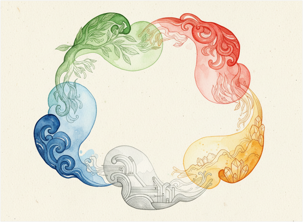 When Emotions Become Resources